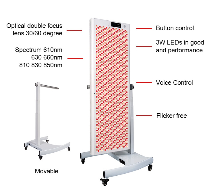 Gumagana ba ang PDT Red Light Therapy Device para sa Body Contouring?